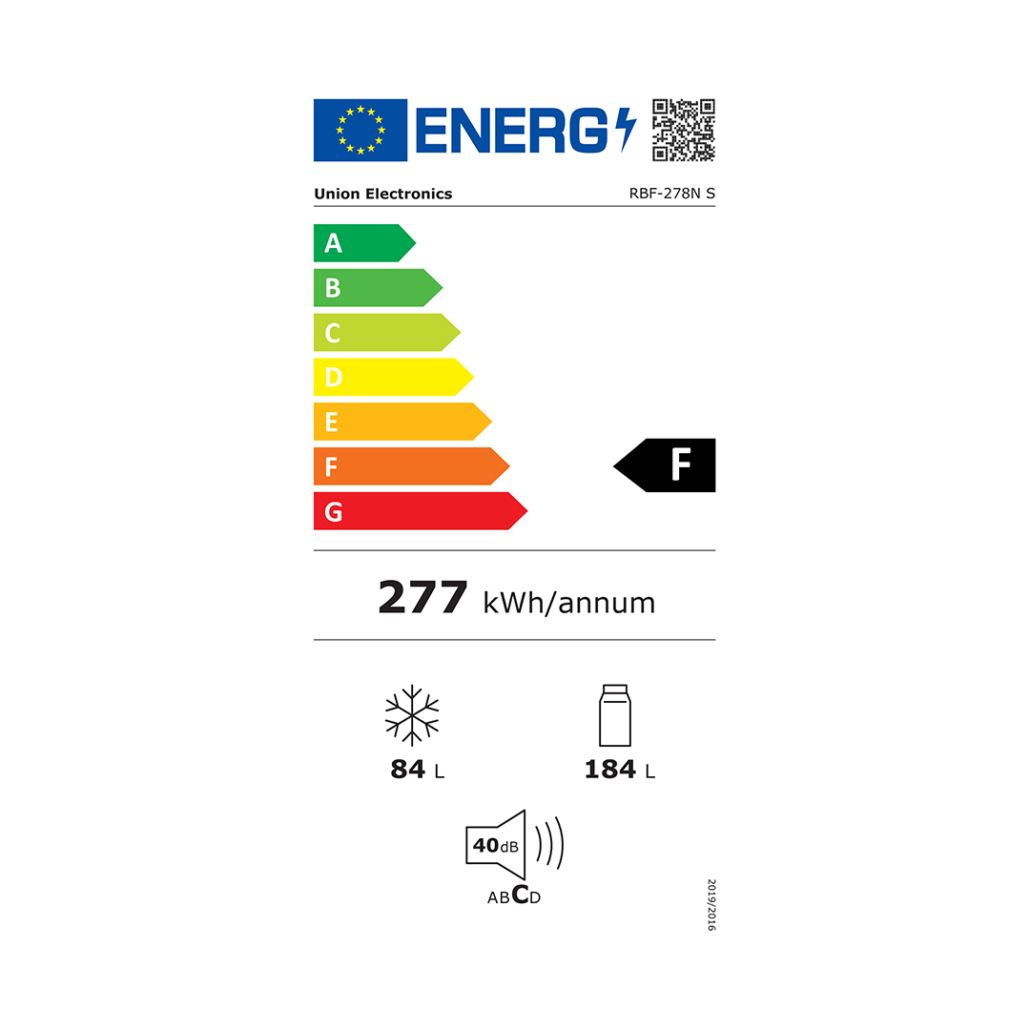 Energetski certifikat F