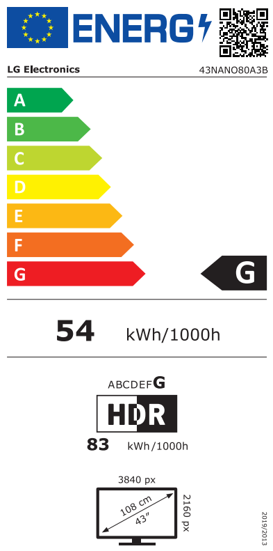 Energetski certifikat 