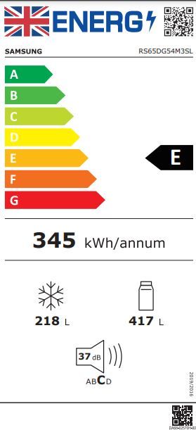 Energetski certifikat E