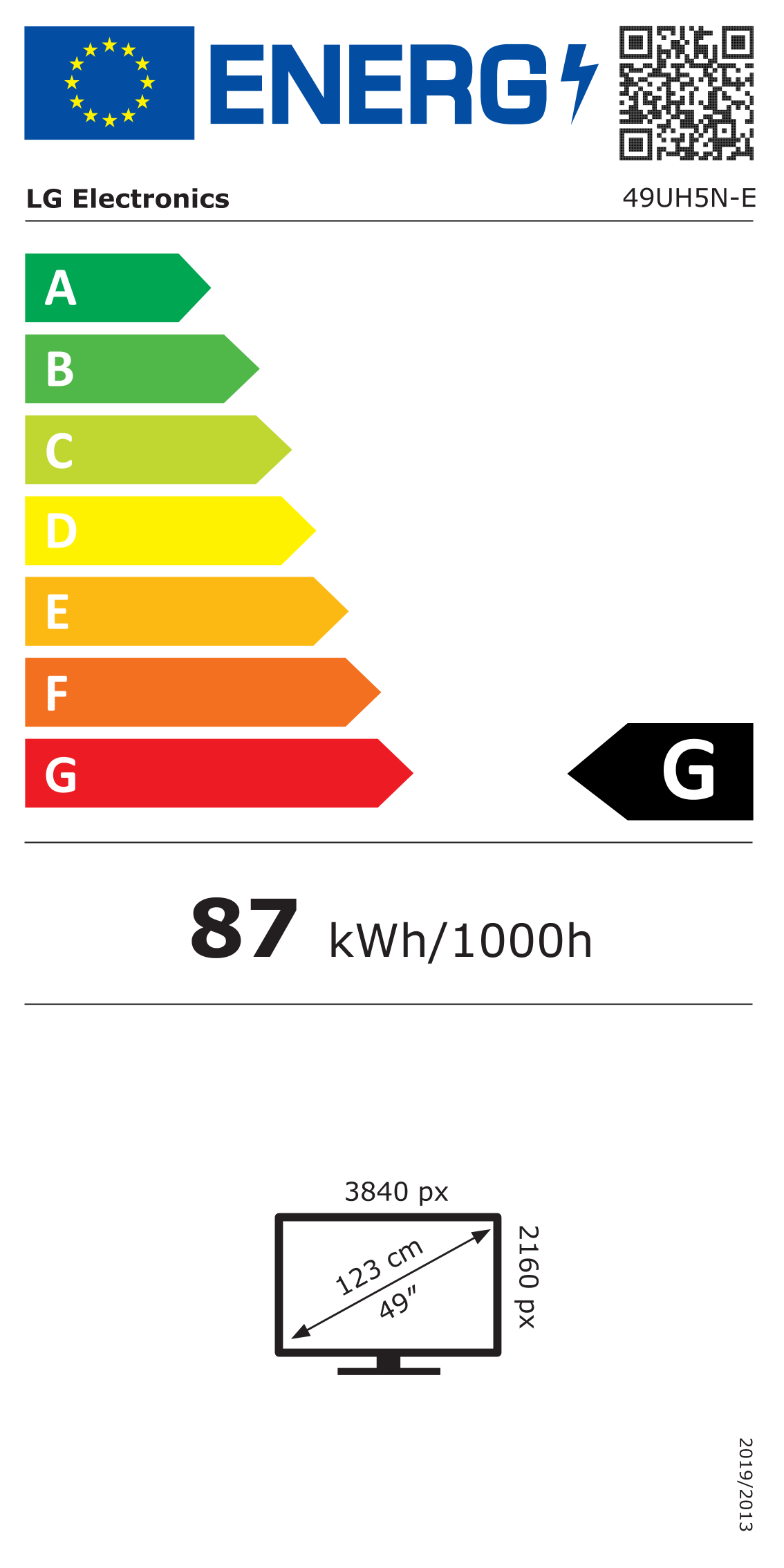 Energetski certifikat 