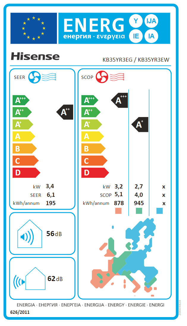 Energetski certifikat 