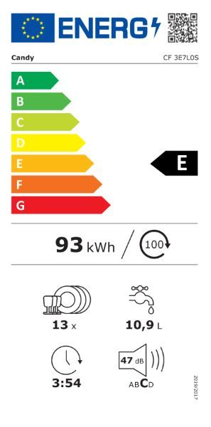 Energetski certifikat E