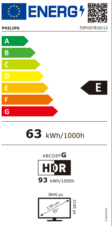Energetski certifikat E