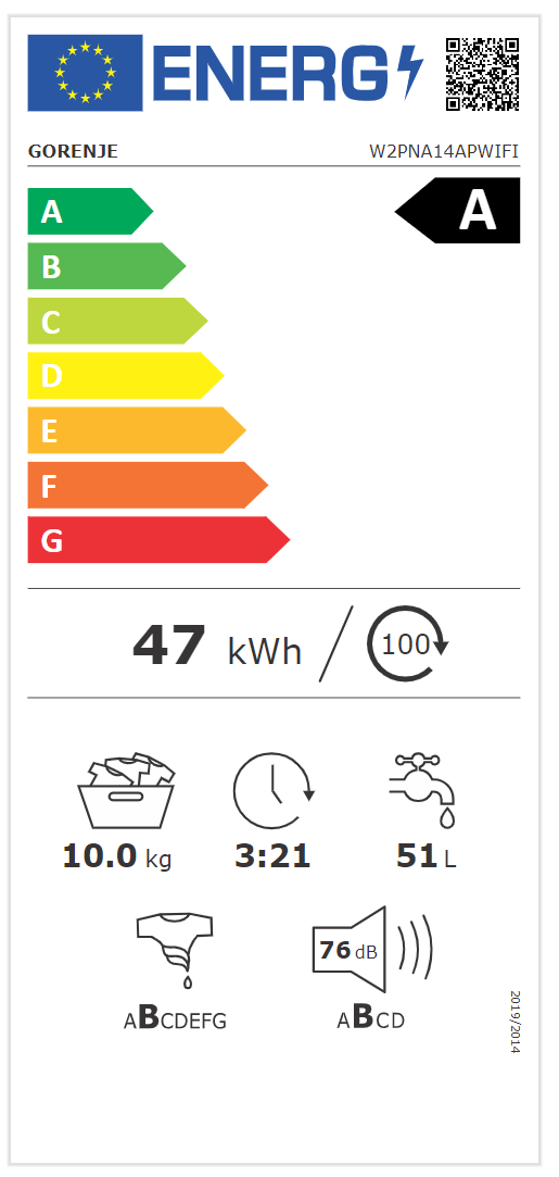 Energetski certifikat A