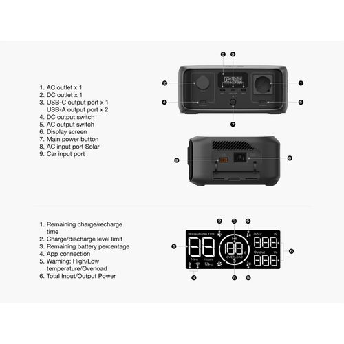 EcoFlow RIVER 3 245Wh LFP battery generator slika 5