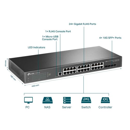 TP-LINK JetStream TL-SG3428X 24-Port Gigabit L2+ Switch s 4 10GE SFP+ utora slika 2