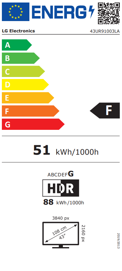 Energetski certifikat F