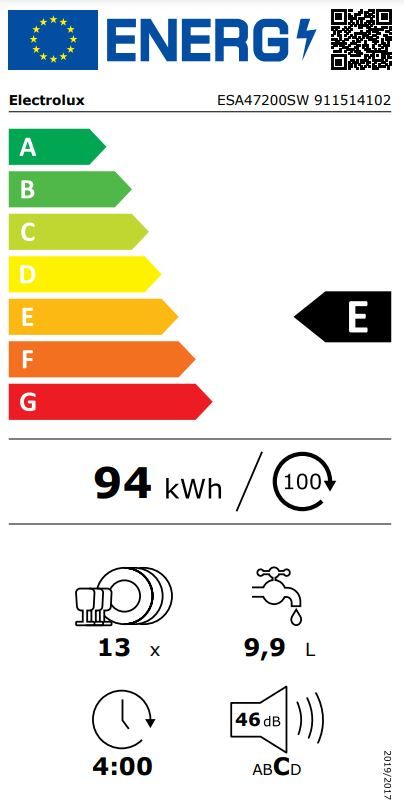 Energetski certifikat E