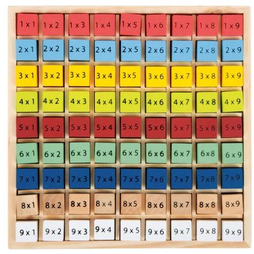 Legler Drvena tablica množenja u boji slika 3