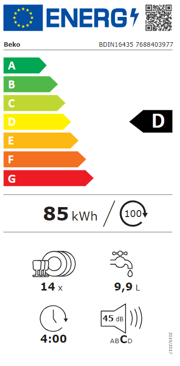 Energetski certifikat D