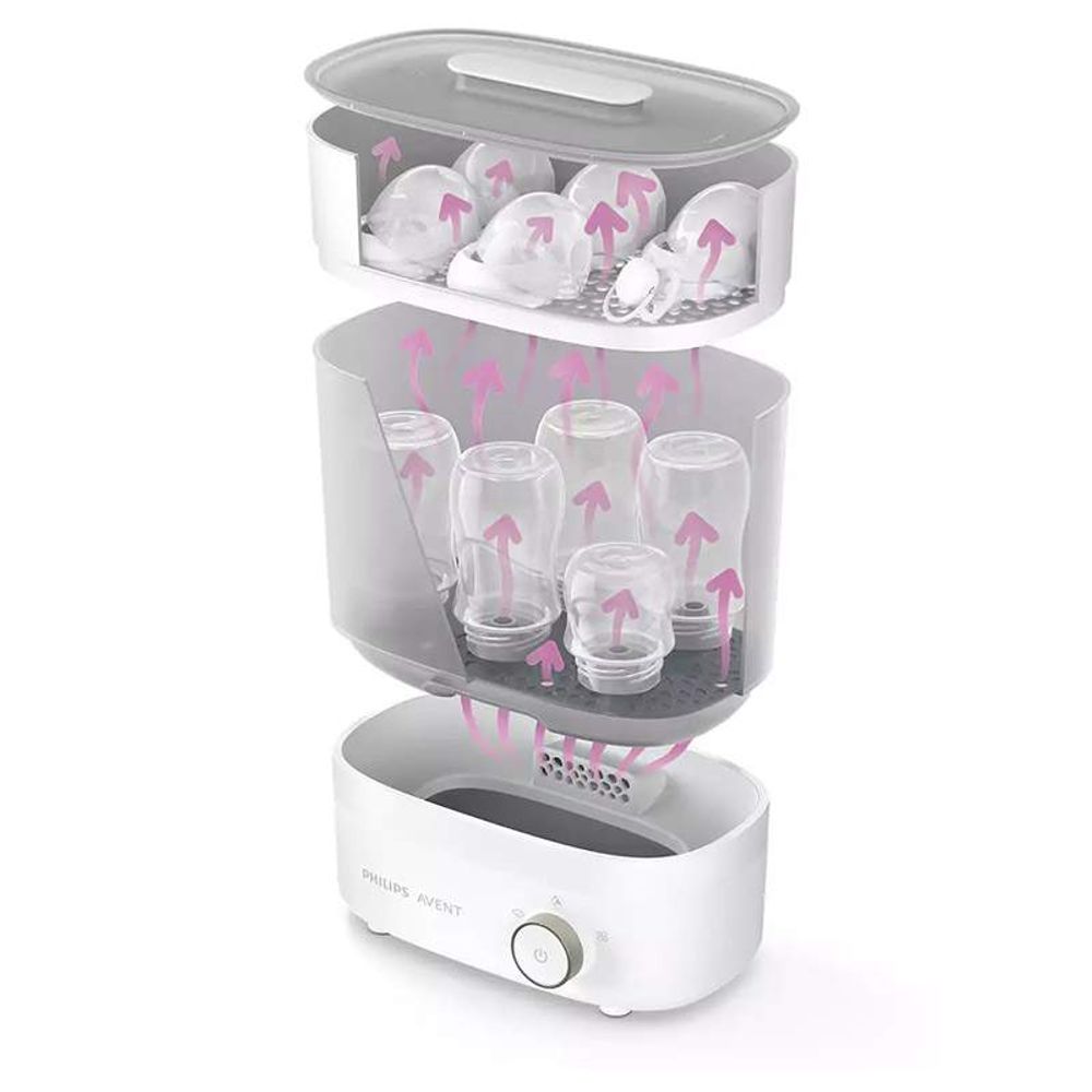 Philips Avent Električni sterilizator HE SCF293/00 slika 5