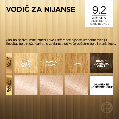 L'Oreal Paris Preference farba za kosu 9.23 slika 7