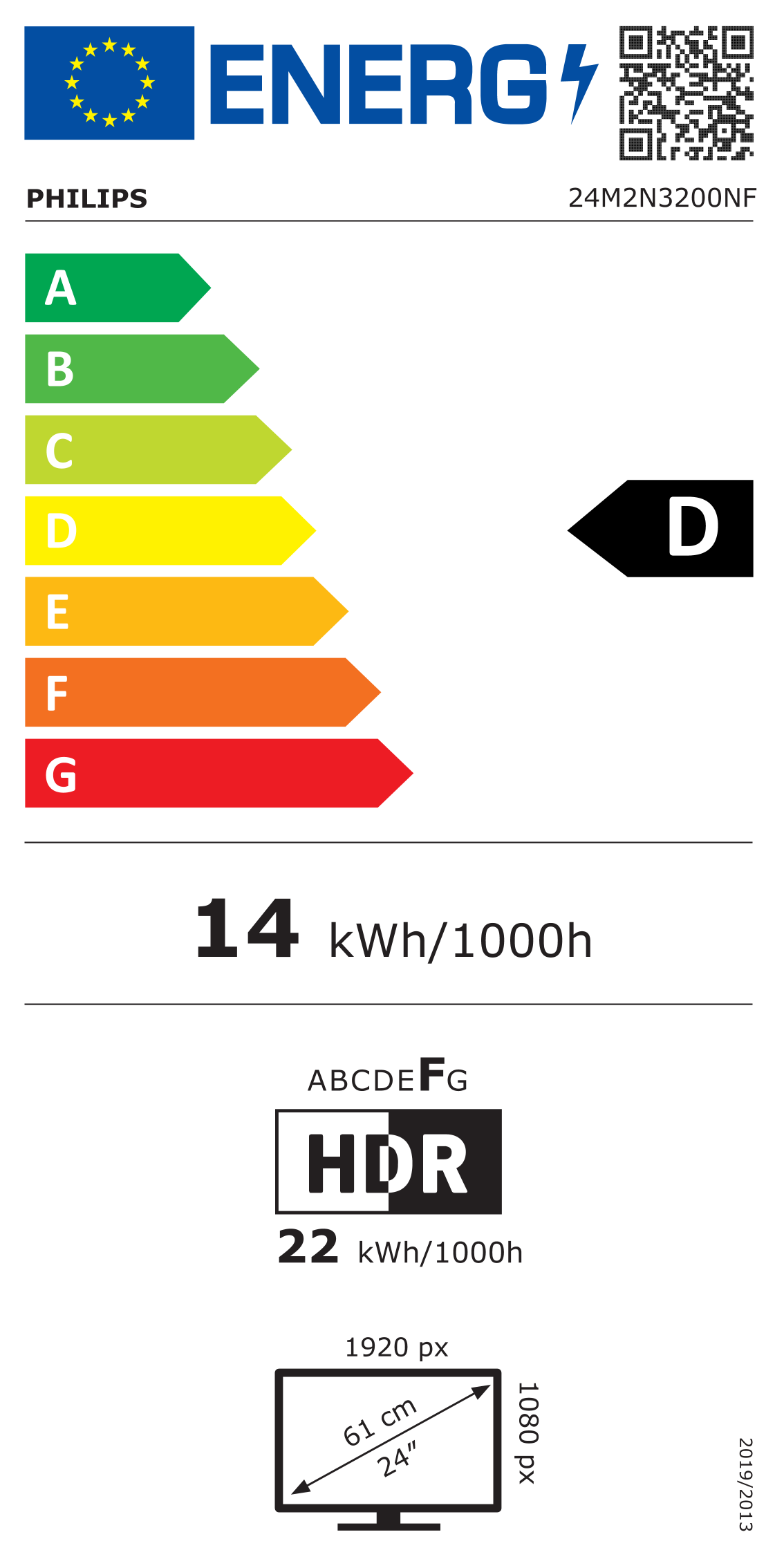 Energetski certifikat D
