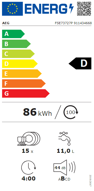 Energetski certifikat D