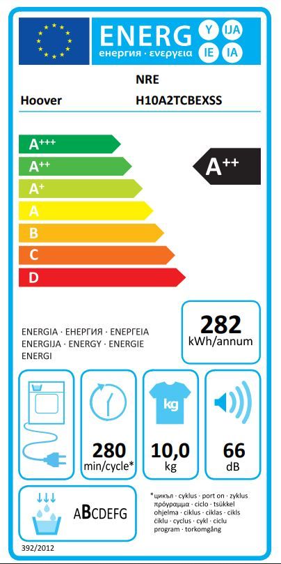 Energetski certifikat 