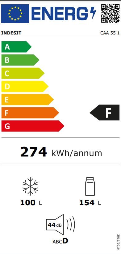 Energetski certifikat 