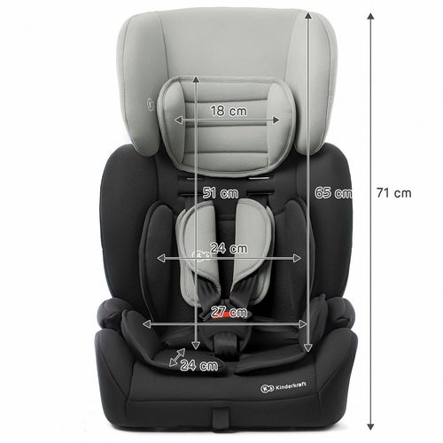 Kinderkraft Autosjedalica CONCEPT (9-36 kg), roza slika 10