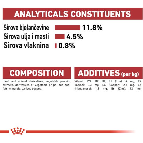 ROYAL CANIN FHN Instinctive Jelly, potpuna hrana u vrećici za  odrasle mačke, u želeu, 12x85 g slika 4