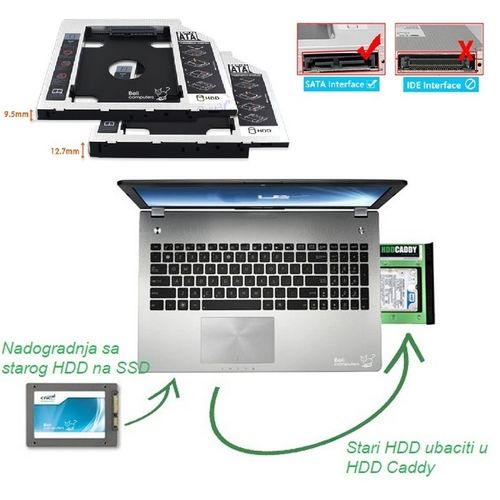 Fioka za hard disk za laptop 9.5MM slika 2