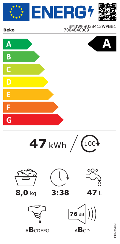 Energetski certifikat A