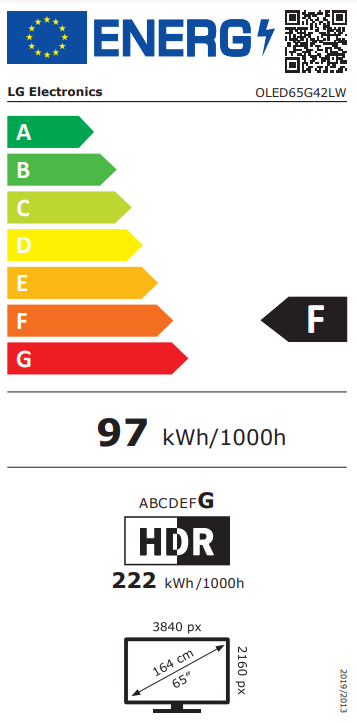 Energetski certifikat F