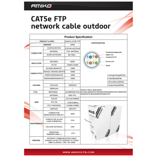 Amiko Mrežni FTP kabel, CAT5e, OutDoor, 305 met. - CAT5e FTP Outdoor 305m slika 3