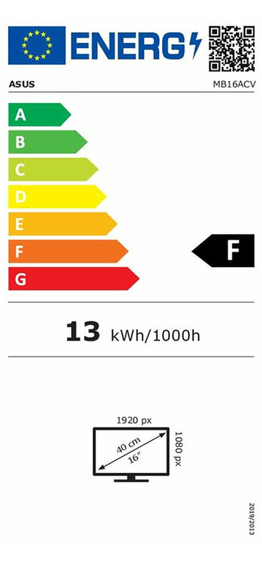 Energetski certifikat 