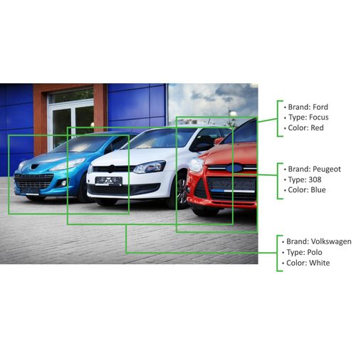 PROVISION-ISR 4MP kamera otporna na vandalizam,  DDA 2. generacija, 2,8-12 mm (94,3°-29,9°) motorizirani objektiv, 40M IR. slika 3