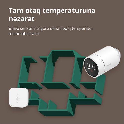 Radiator Thermostat E1: Model No: SRTS-A01 slika 20