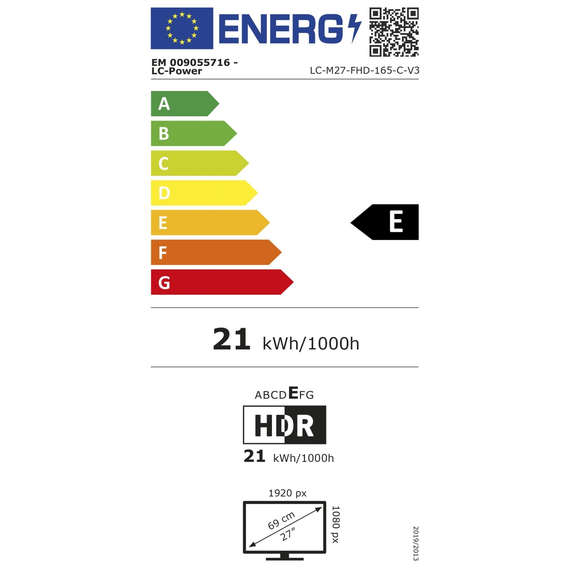 Energetski certifikat E