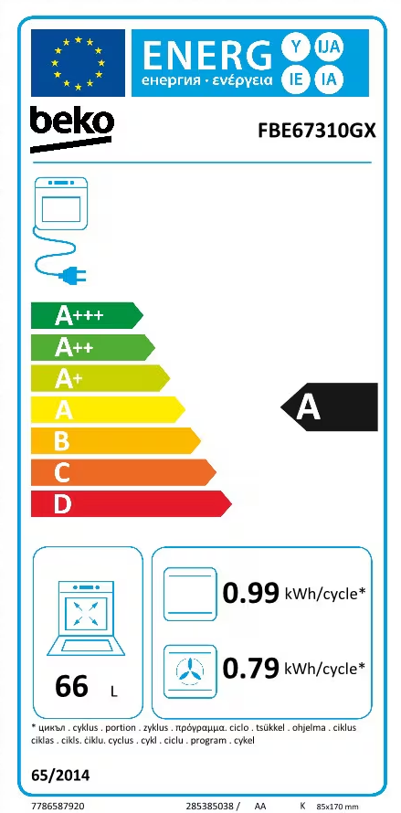Energetski certifikat A