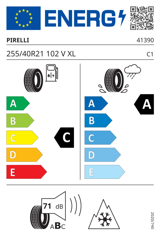 Energetski certifikat C