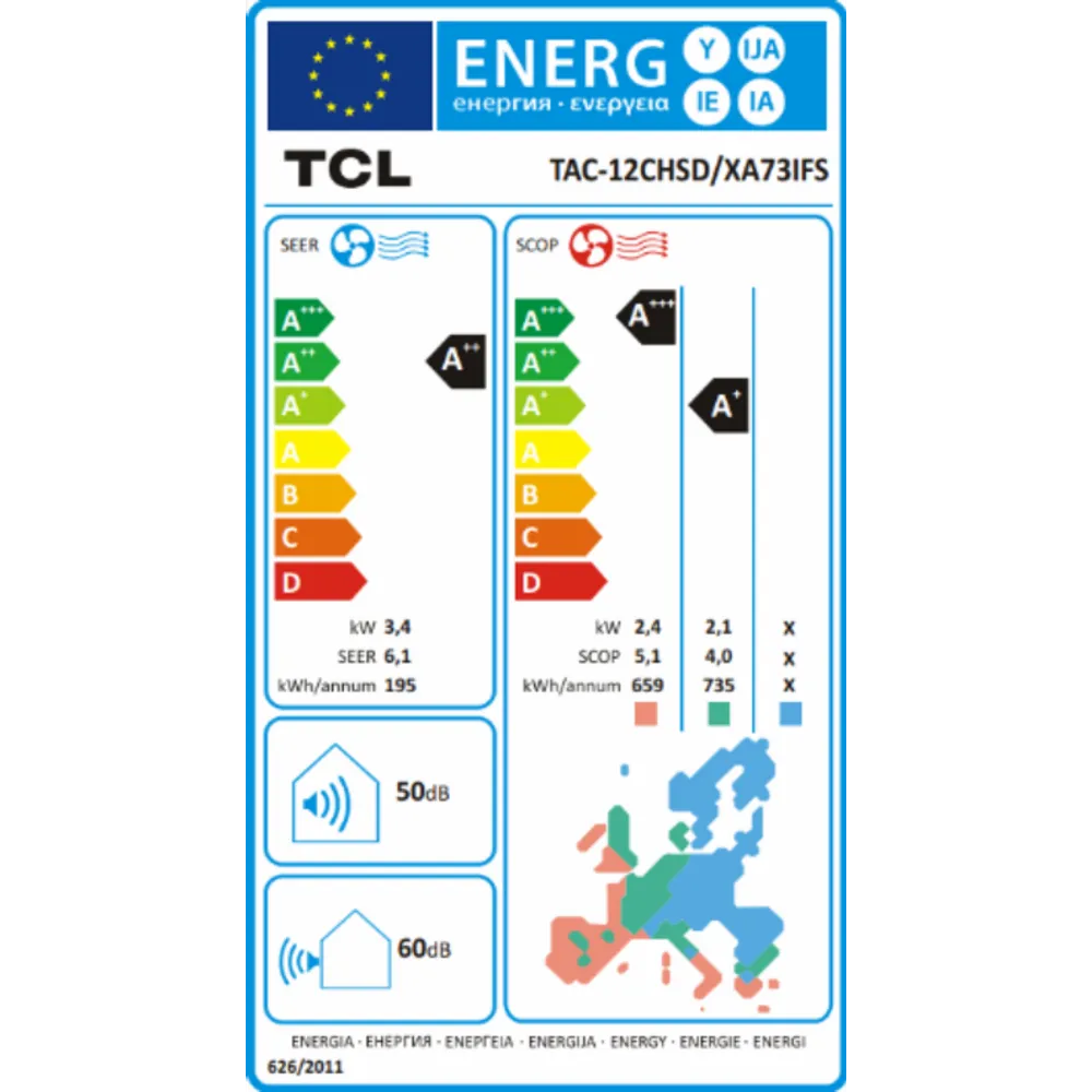 Energetski certifikat A