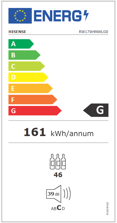 Energetski certifikat G