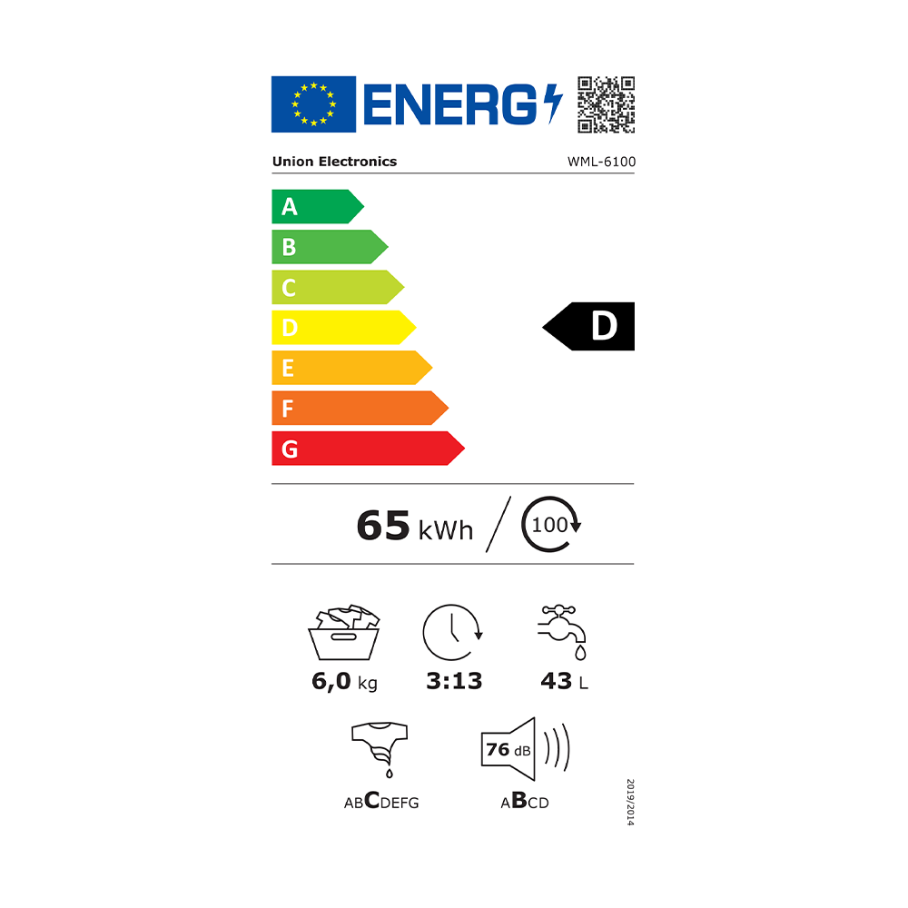 Energetski certifikat D