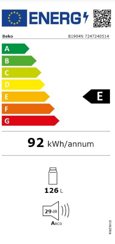 Energetski certifikat E