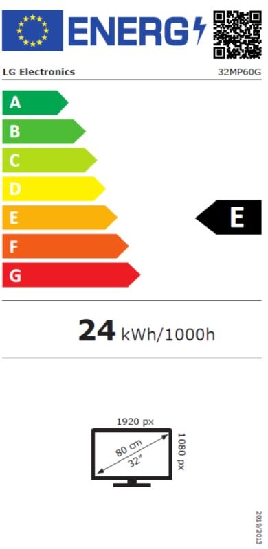 Energetski certifikat E