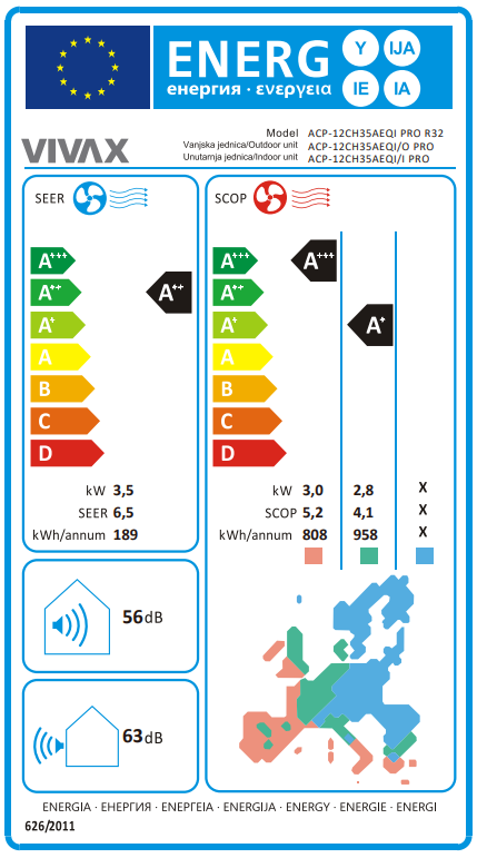 Energetski certifikat A