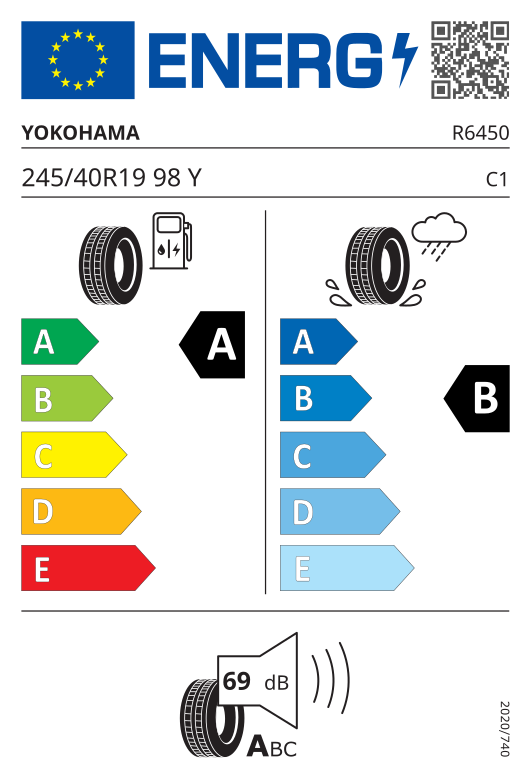 Energetski certifikat A