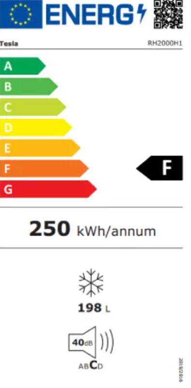 Energetski certifikat F