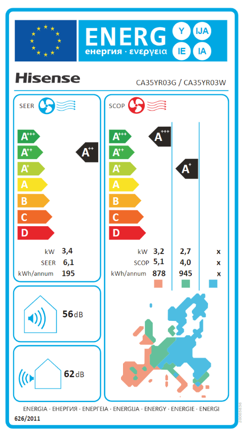 Energetski certifikat A