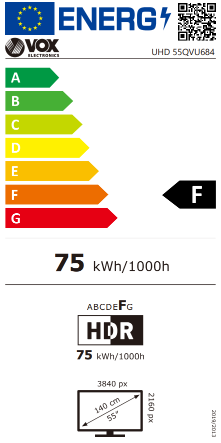 Energetski certifikat F