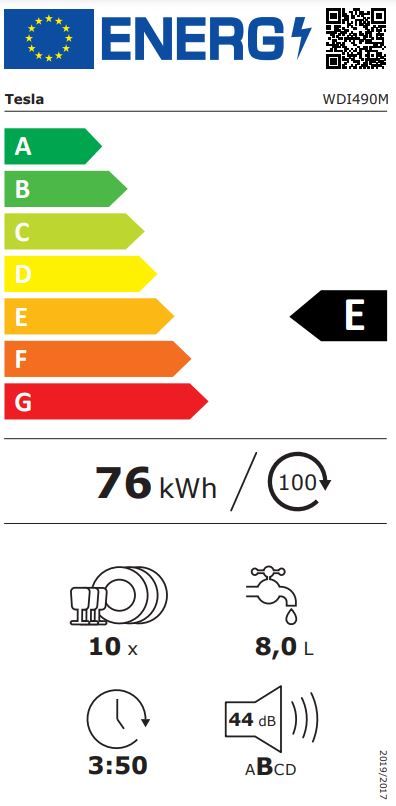 Energetski certifikat E