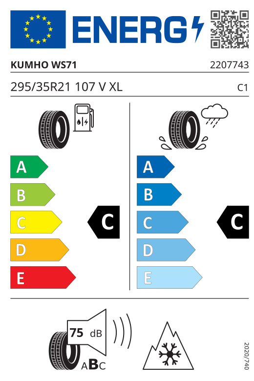 Energetski certifikat C