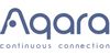 Aqara smart home rešenja | Web Shop Srbija 