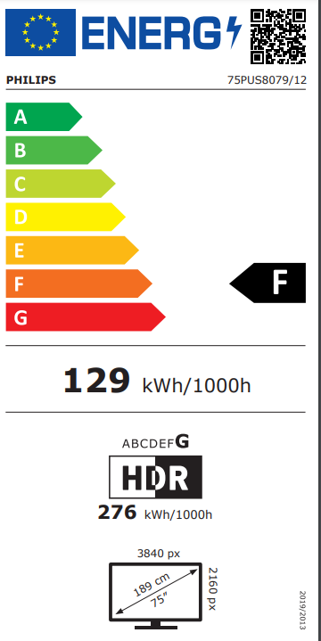 Energetski certifikat F