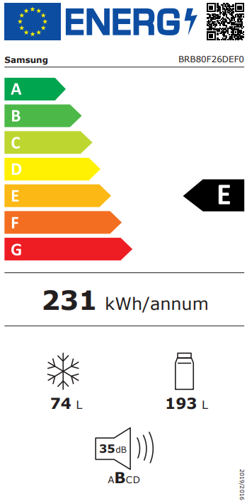 Energetski certifikat E
