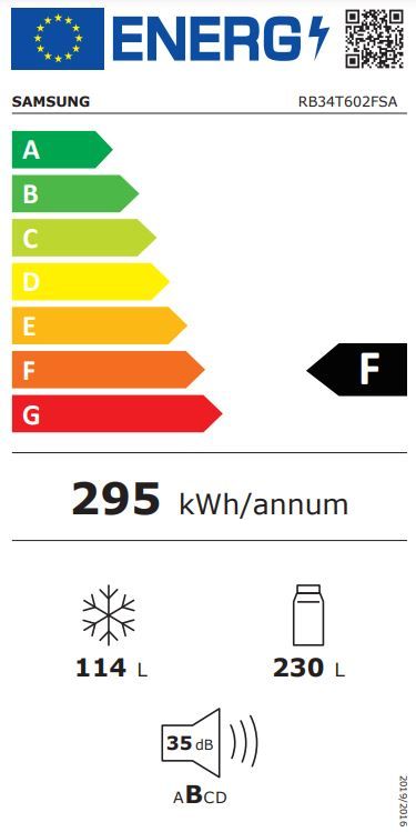 Energetski certifikat F