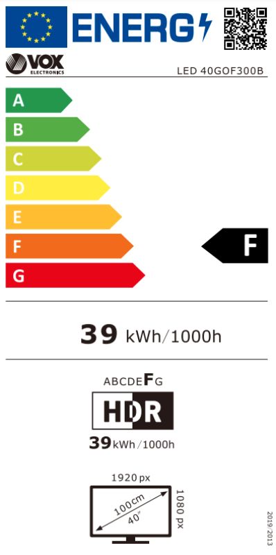 Energetski certifikat F