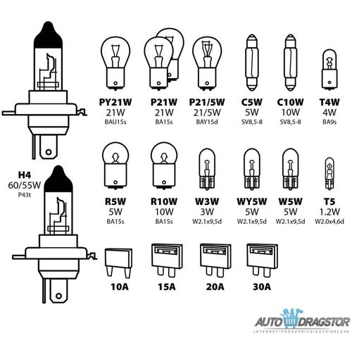 SIJALICA 12V GARNITURA H4 "MAXI KIT" slika 3